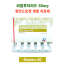 Bicalutamide 50mg(비칼루타미드)  Bicatero 50mg  50정 / 100정